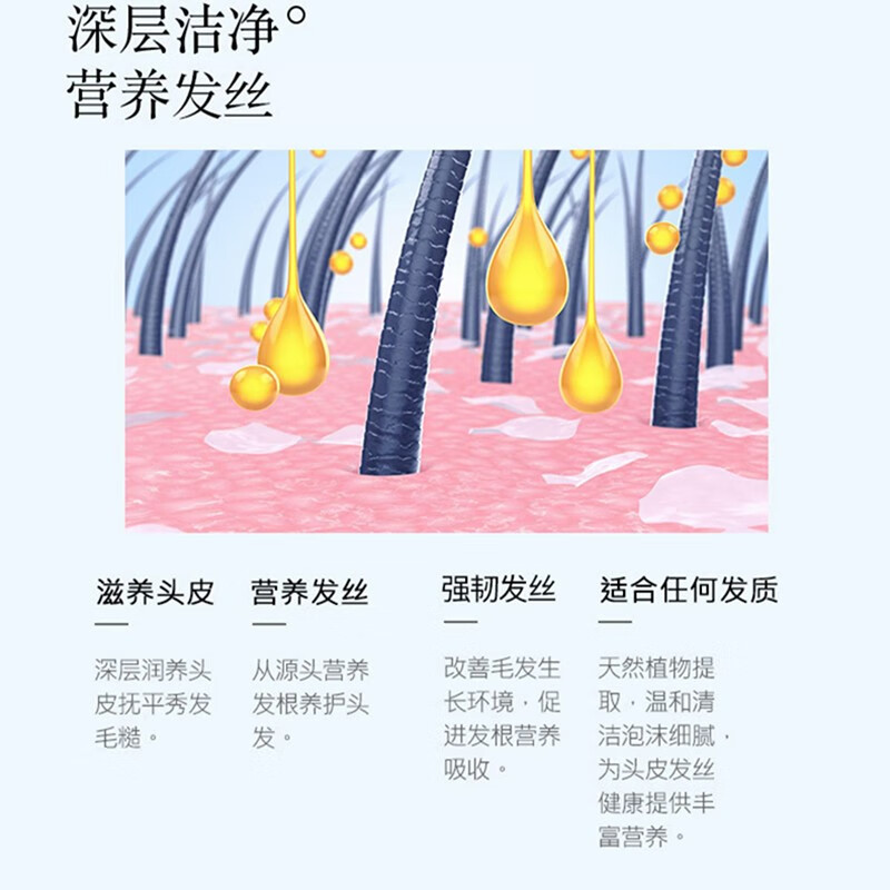 蜂巢    BEE NEST洗发水沐浴露护发素组合家庭大容量留香上海老牌国货 洗发+护发 480ml 2瓶