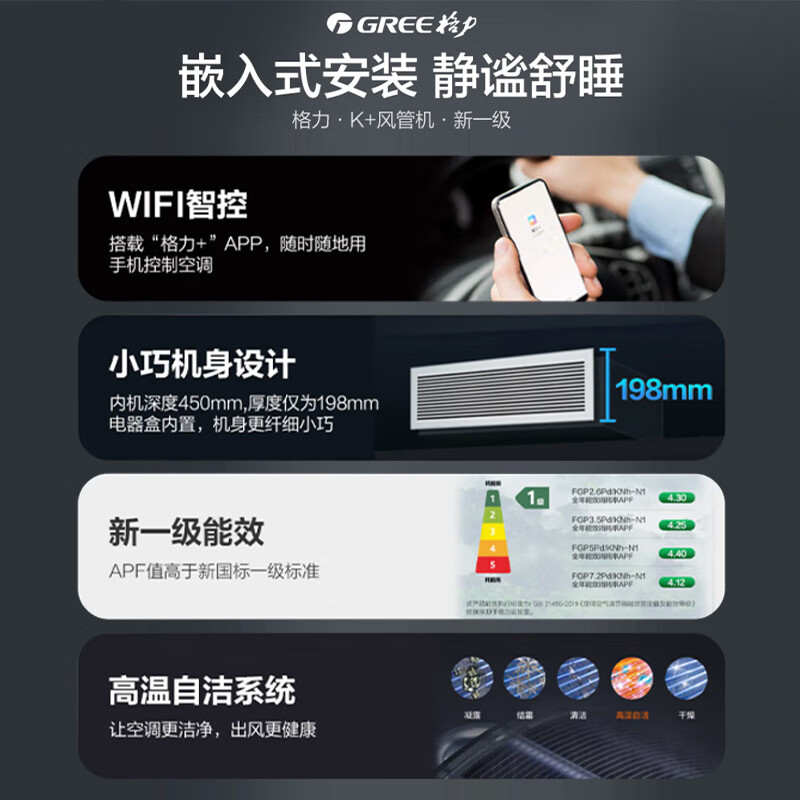2025年风管机怎么选？这7款超静音又省电，实测最值得入手-图片1