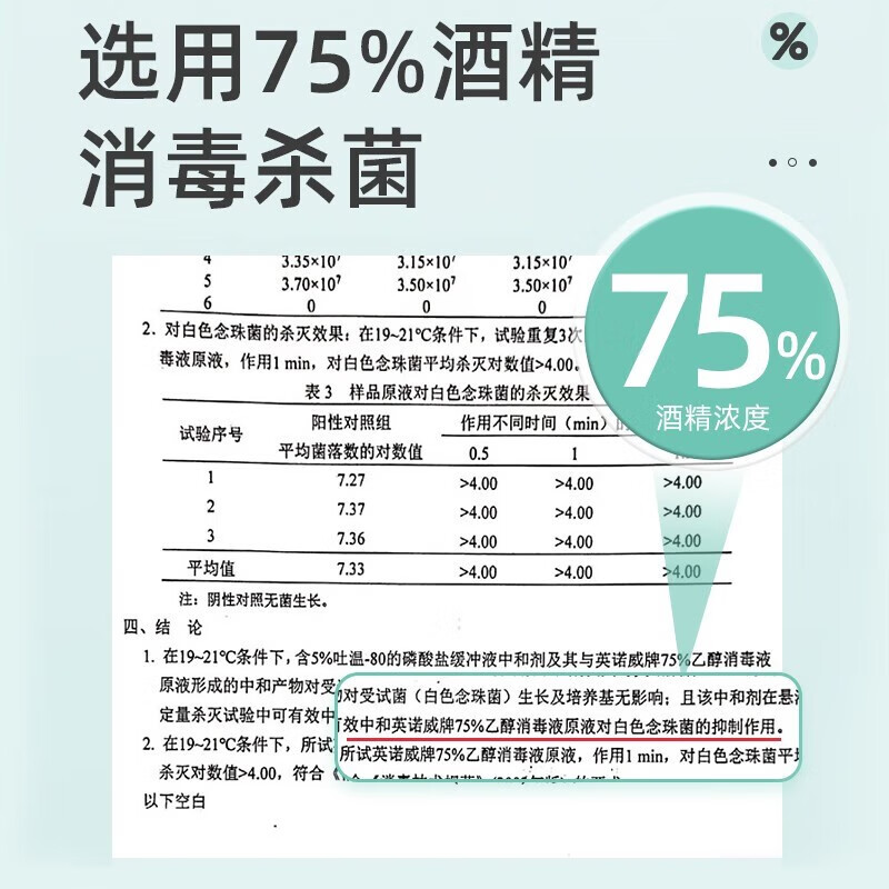消毒液选购指南:对比评测7款,助你轻松选对最安全有效的-图片7