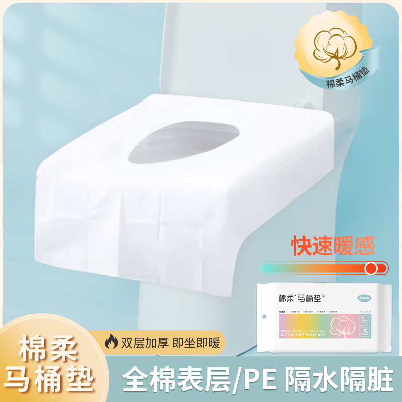 待产护理价格变化趋势|待产护理价格历史
