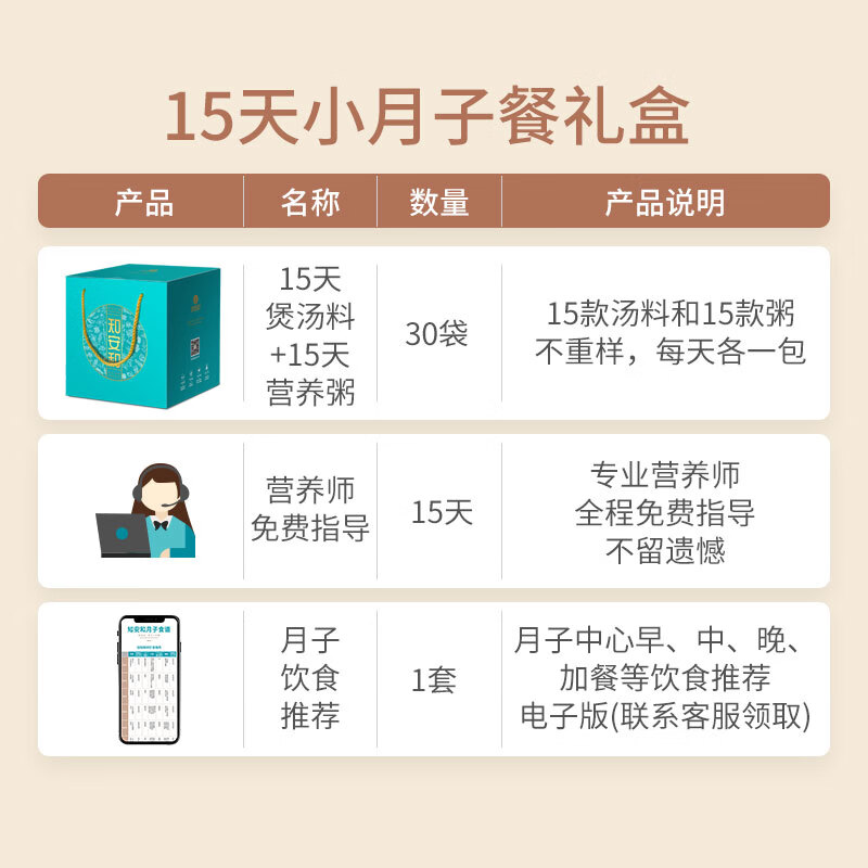 知安和月子餐15天汤粥礼盒月子汤料包小月子调理补品人流小产后营养品 15天月子套餐/汤15包+粥15包