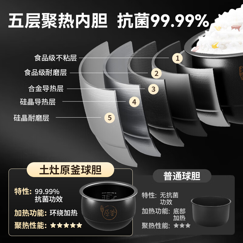 哪个品牌质量好？2024年电饭煲品质最好的品牌推荐-图片3