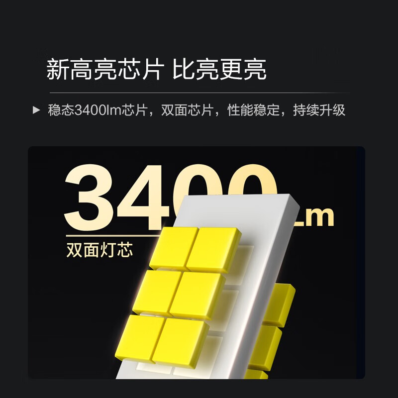 途虎王牌高亮升级M3 led汽车大灯灯泡专车专用改装车灯远近光 包安装 【1对装：适配98%主流车型】