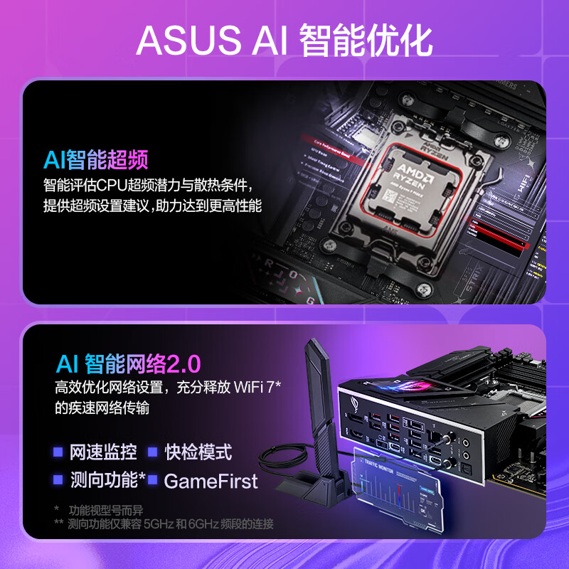 华硕 ROG STRIX B850-E GAMING WIFI 图 3