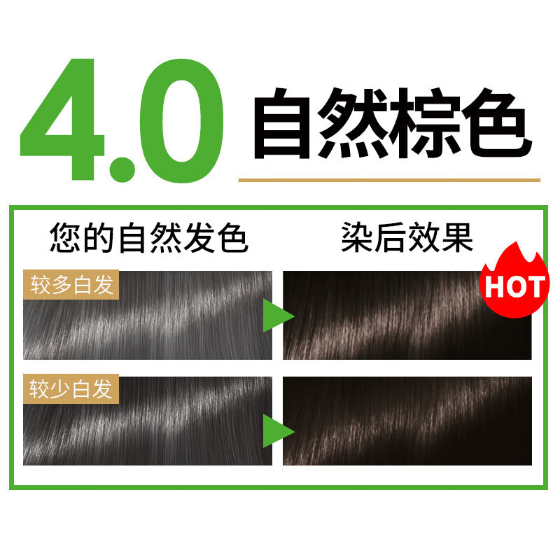 施華蔻（Schwarzkopf）染劑怡然滋養染頭膏自己在家染一梳黑植物遮白染霜2盒 4.0自然棕色-2盒裝