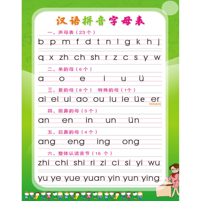 全光辰(quanguangchen)声母韵母拼读全表 汉语拼音字母表墙贴幼儿园