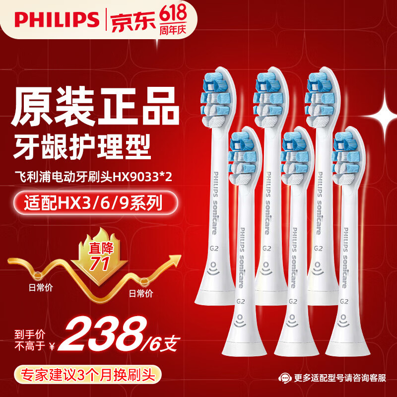 飞利浦（PHILIPS） 电动牙刷头适配HX6511/HX6730/HX6761/3226 HX9033 G2牙龈护理型 6支