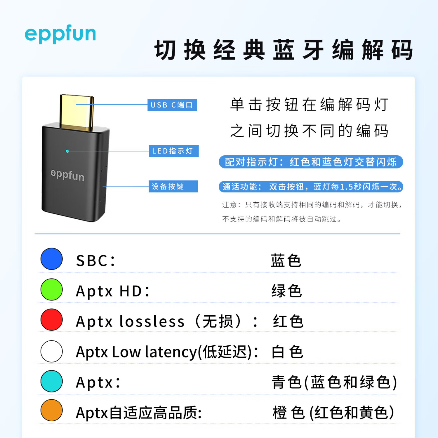 eppfun 蓝牙音频发射器适配器LE Audio 蓝牙5.4 USB A转接头 APTX自适应/APTX LL/无损适用于PS5手机PC AK3040pro max发射器+USB A转接头