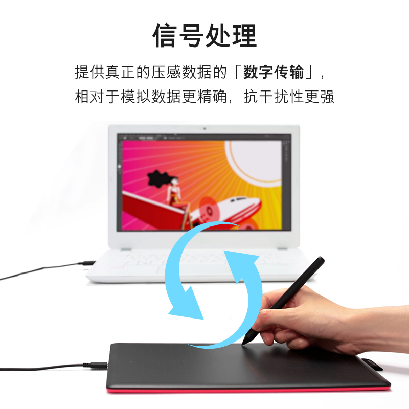 Wacom 和冠数位板 手绘板 手写板 写字板 绘画板 绘图板 电子绘板 电脑手绘板网课  CTL-672/K2-F