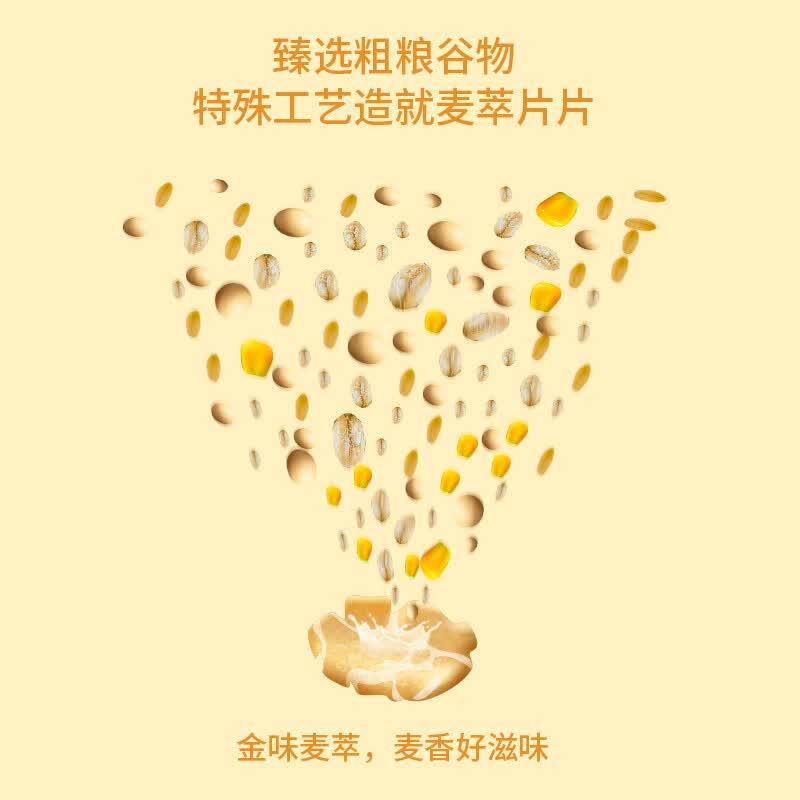 燕麦片营养成分