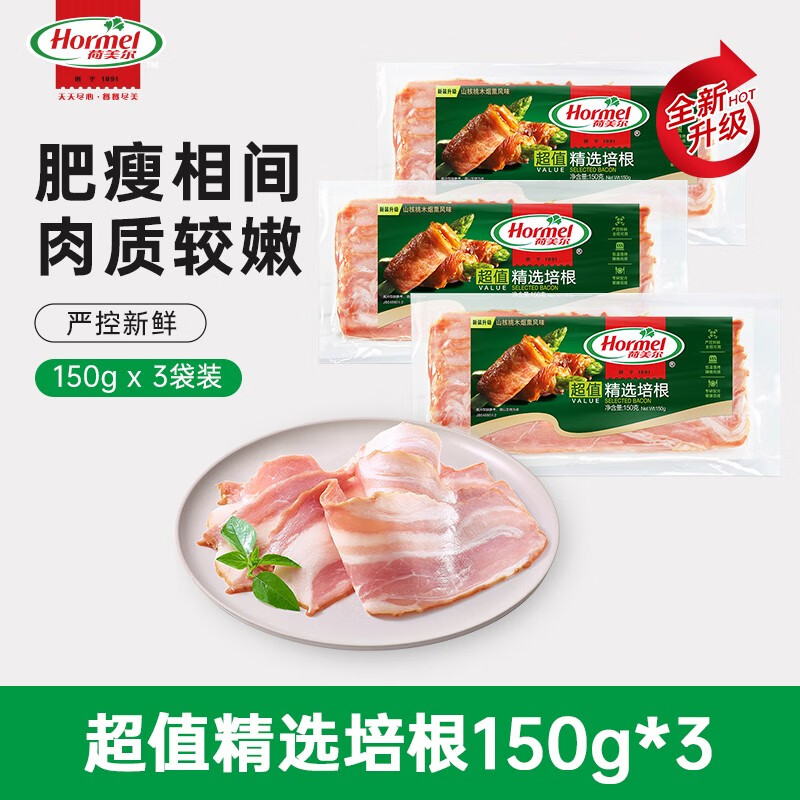 查询肉制品历史价格走势|肉制品价格走势图