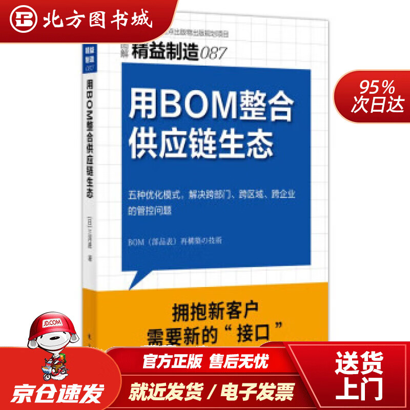 精益制造087:用BOM整合供应链生态 