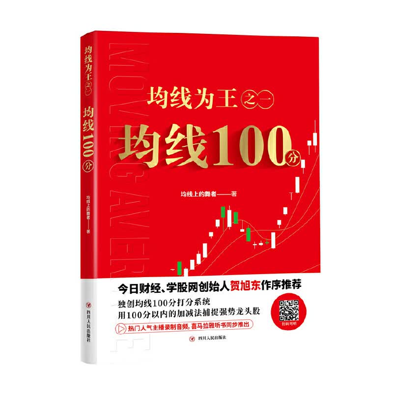 均线为王之一：均线100分