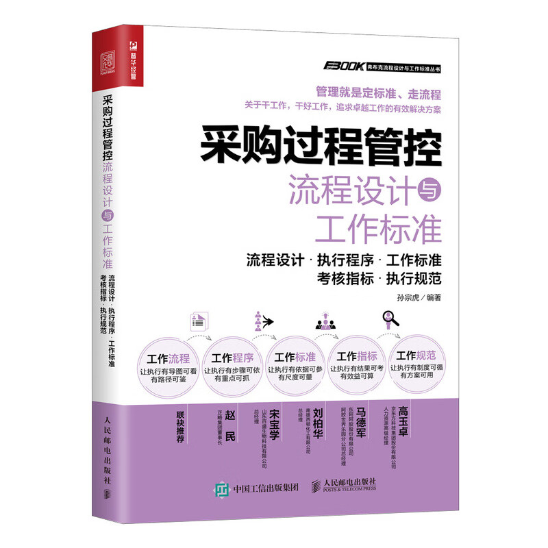 采购过程管控流程设计与工作标准（人邮普华出品）