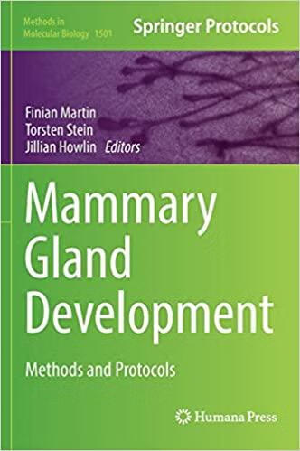 预订 mammary gland development