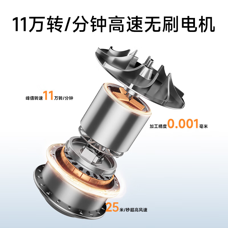 魅鸽高速吹风机家用电吹风大功率不伤发无叶护发吹风机负离子大风力速干低噪音便携吹风筒送女朋友礼物 【太空灰】至尊款1600W2米线长4亿负离子