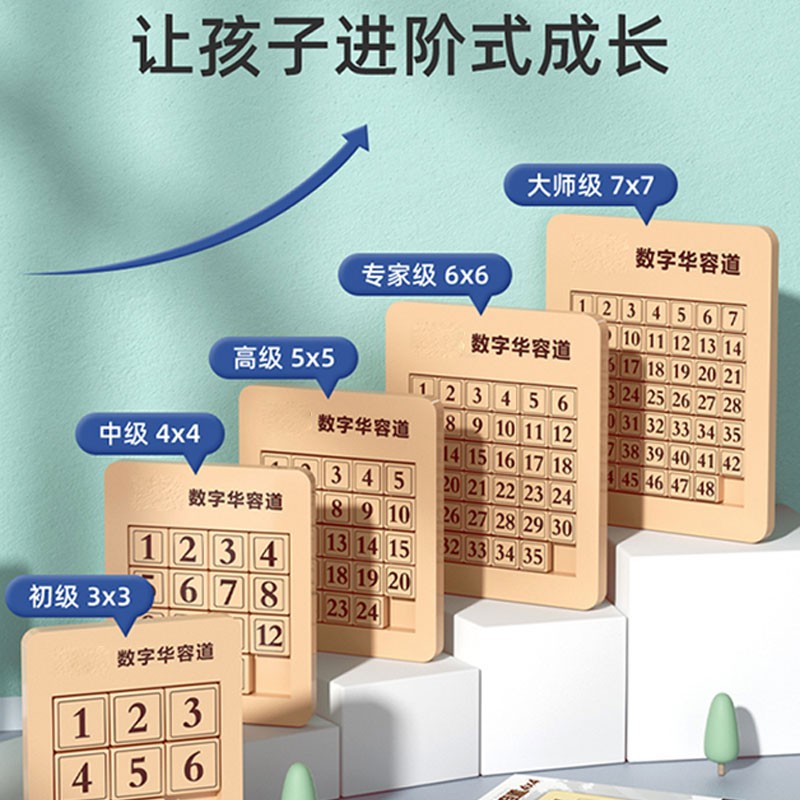 贝木惠(beimuhui)数字华容道益趣玩具数学滑动谜盘小学生儿童智力拼图