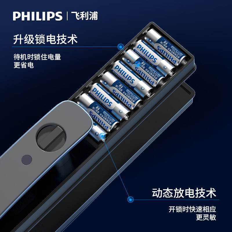 飞利浦（PHILIPS）智能门锁电池5号大容量适用飞利浦小米鹿客凯迪仕TCL德施曼华为等电子门锁指纹锁密码锁高性能电池 智能门锁专用5号【16粒】纸盒装