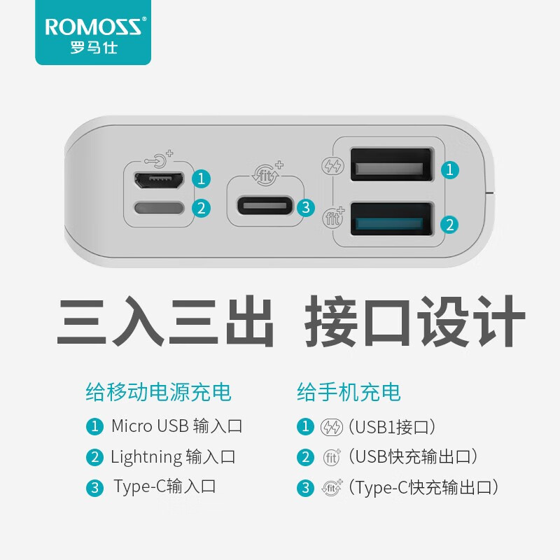 罗马仕20000毫安时充电宝PD双向快充大容量移动电源智能数显小巧便携自带线适用于苹果华为小米安卓手机