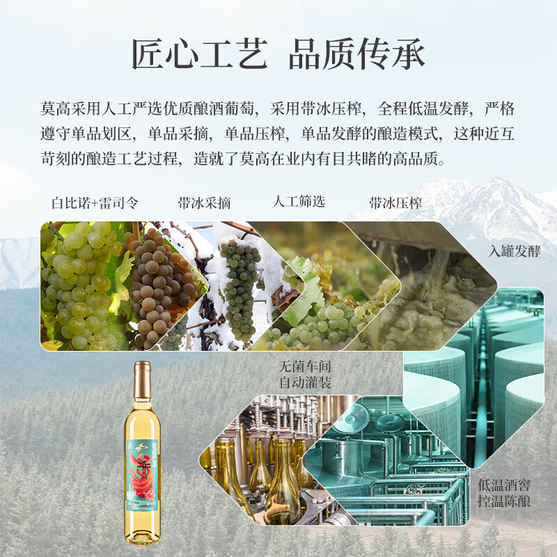 配图5