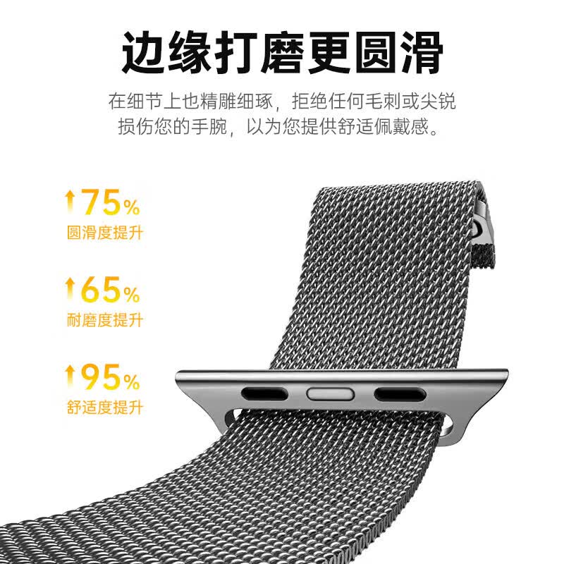 baking表带适用苹果手表apple watch米兰尼斯iWatch S10/S9/S8/S7/S6/SE/ultra2金属不锈钢磁吸表带 【金属磁吸】米兰黑