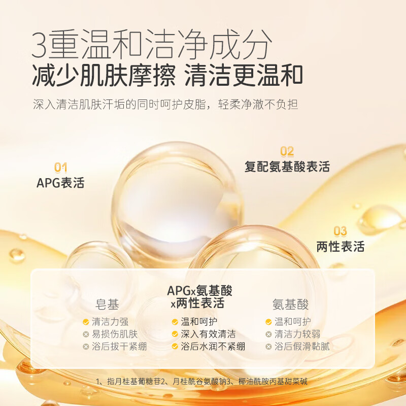 松达沐浴泡泡儿童氨基酸沐浴露宝宝无硅油温和清洁易冲洗 【绵密泡泡】沐浴泡泡300ml