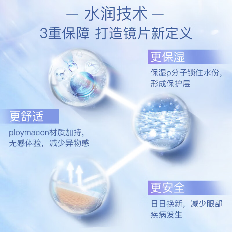 海俪恩【120片装】日抛隐形近视眼镜盒氧眼清眸+赠润眼液透明一次性正品 30片装【均价45元】+润眼液+佩戴器/新老包装 425度