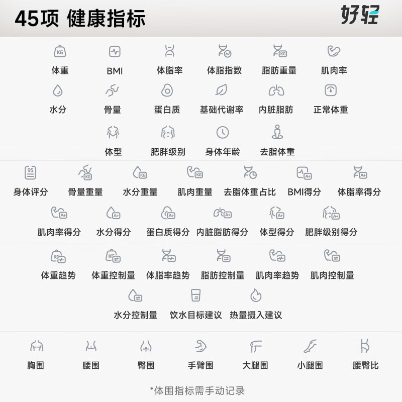 云麦好轻体脂秤SE 3S充电智能电子秤家用体重秤 升级45项人体健康数据 高精准减肥mini秤脂肪称