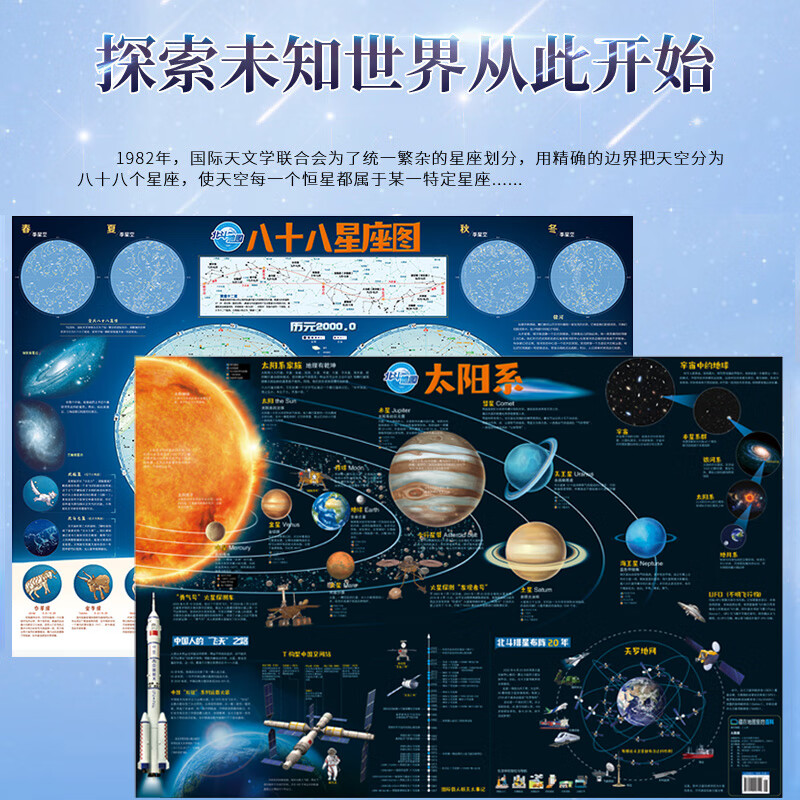 太阳系挂图 八十八88星座图(折叠版)北斗地图高清2张儿童版学生专用