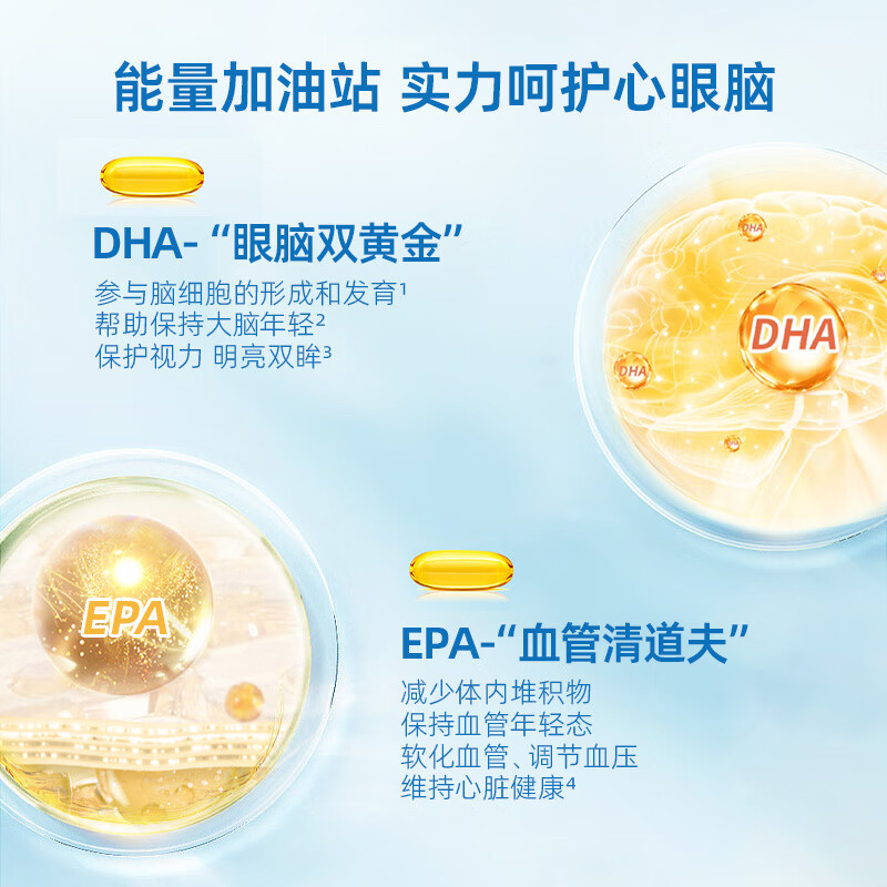 纽乐专利ITG深海鱼油90粒 吸收率+50% 900mg高浓Omega-3 专注心脑养护 纽乐深海鱼油(90粒/瓶)