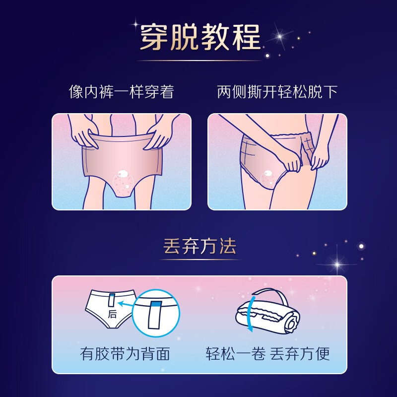 花王晚安裤 安心裤型夜用卫生巾 安睡裤 量大防侧漏 M-L码 20片 100-140斤