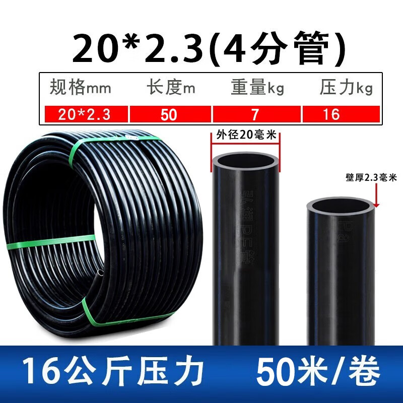 灌溉设备价格走势图怎么看|灌溉设备价格比较