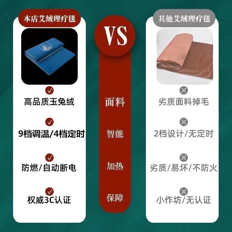 养品堂 艾绒电加热艾灸毯单人电褥子艾绒热敷毯家电热坐灸垫送长辈礼品 三档定时九档控温艾灸毯(青)