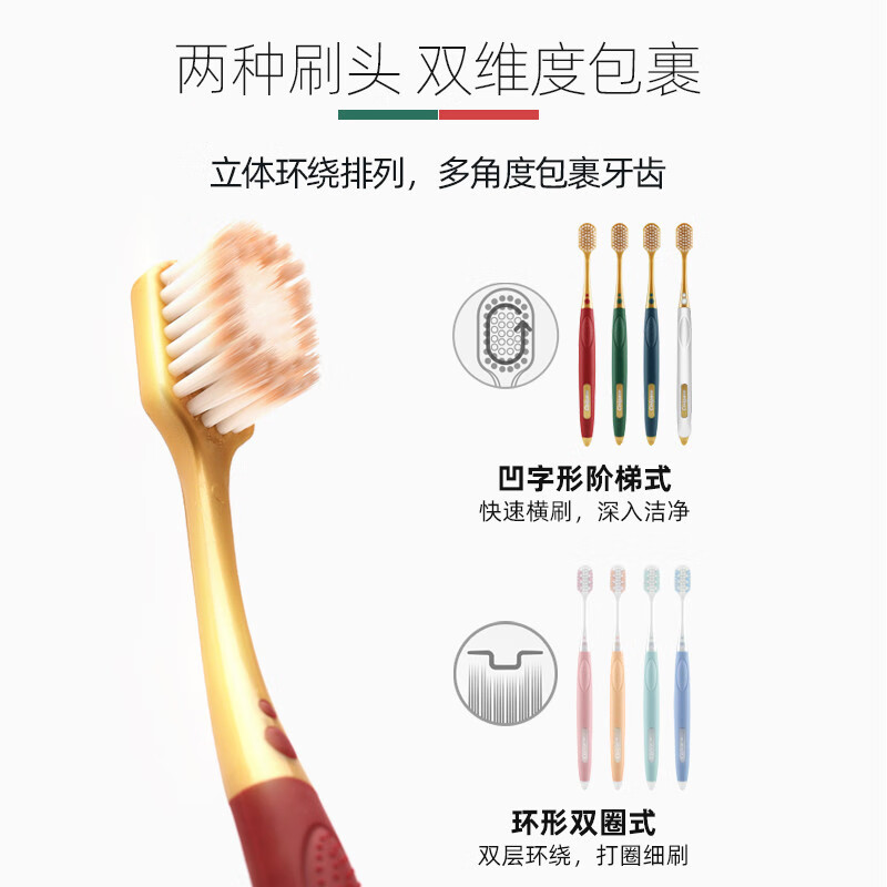 牙刷历史价格查询小程序|牙刷价格走势