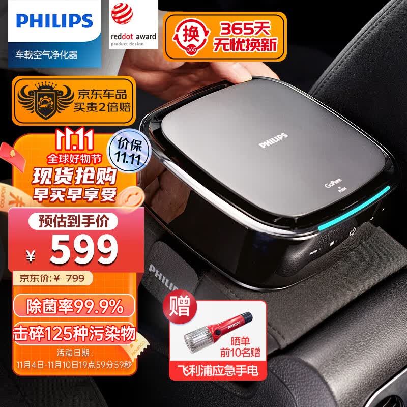 飞利浦（PHILIPS）车载空气净化器 新车汽车内净化除甲醛净味除异味 杀菌 GP7101 属于什么档次？