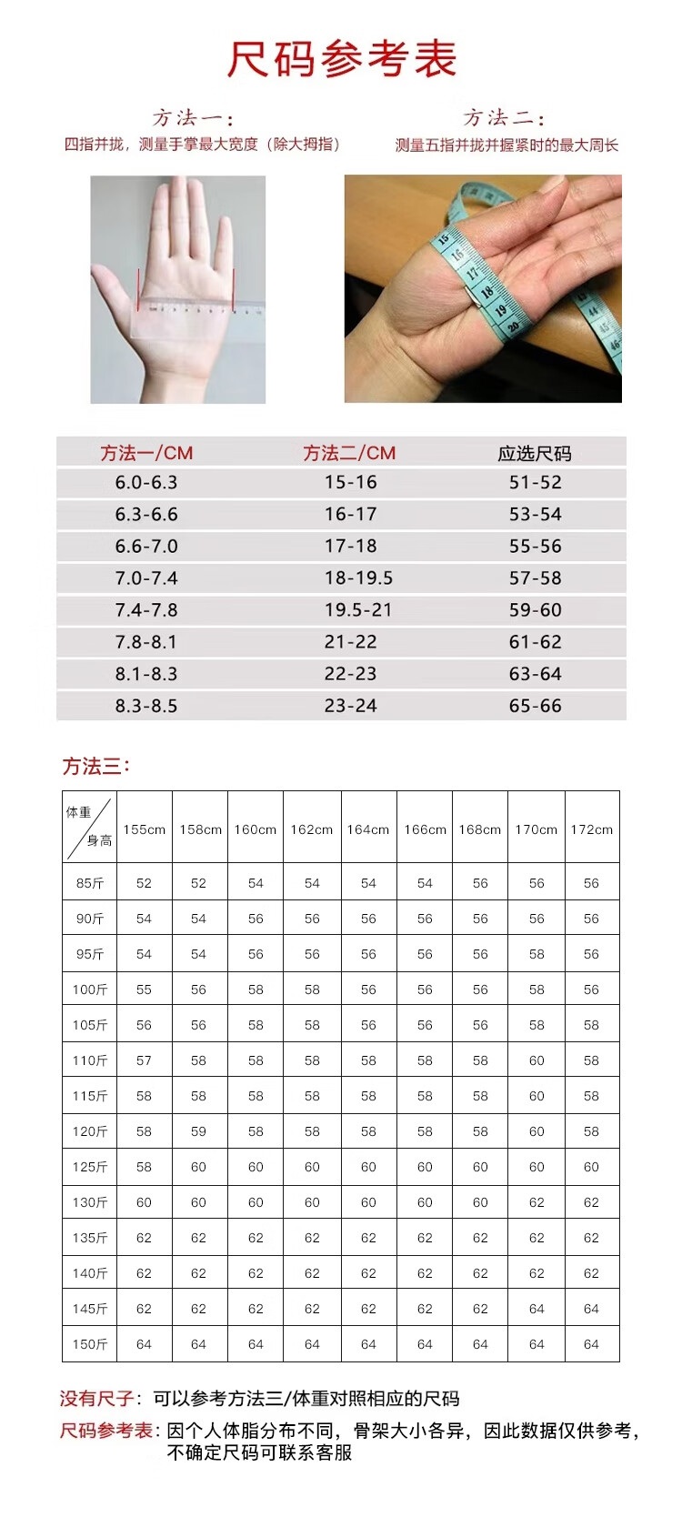 作不知春绿手镯新疆天山翠冰种飘花圆条少女玉镯子 选圈口尺码看这里
