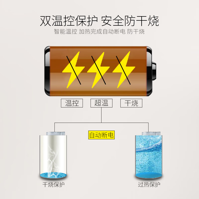 奥克斯饮水机家用立式办公双开门柜式冷热饮水器YLR-5-B西藏地区有人购买吗，是不是不能烧水？