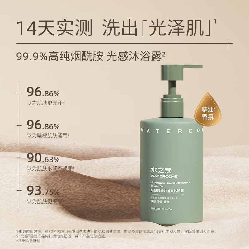 酰胺精油香氛沐浴露焕肤浴后不紧绷果酸沐浴液滋润 烟酰胺沐浴露350ml