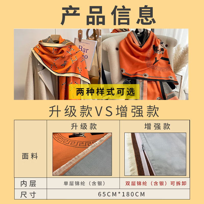 2026年防辐射毯怎么选？实测这5款，宝妈亲测哪款才是真避坑神器！-图片3