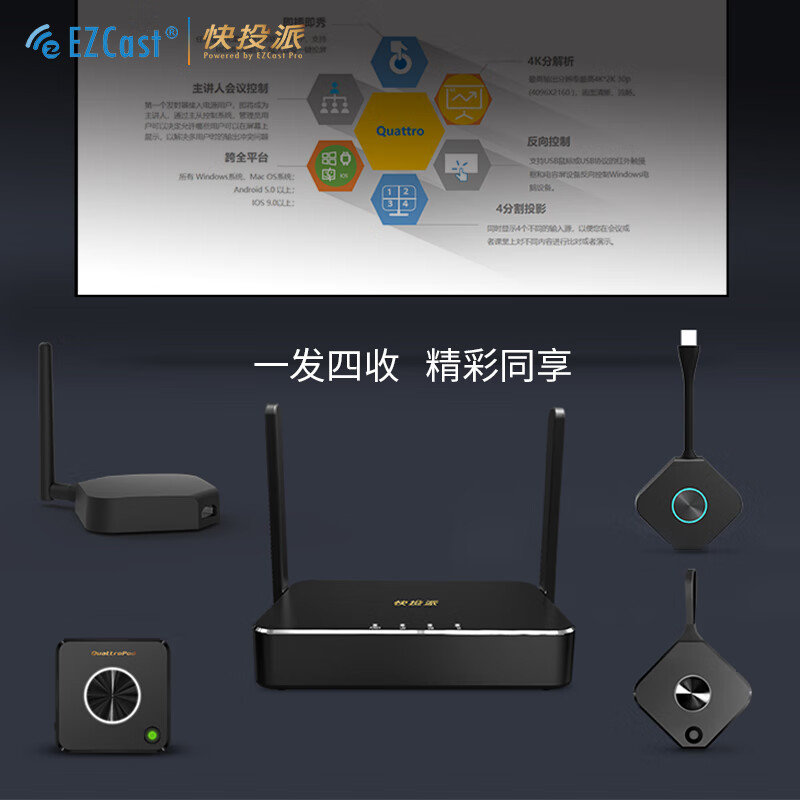 快投派企业级无线投屏器4K高清HDMI传输器同屏器手机平板电脑办公会议教学大屏投影仪显示器 单画面接收器+USB发射器*1