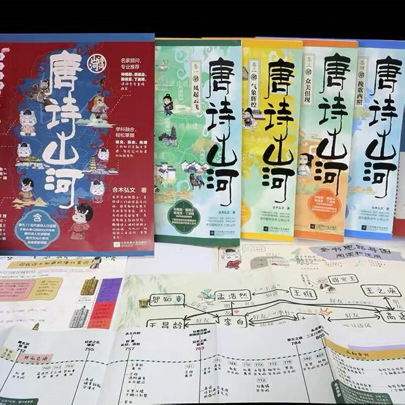 唐诗山河(全四册)唐诗山河 合木弘文著 一书在手,阅尽大唐气象 了解起承转合的唐朝迭代 感受跌宕起伏的诗人生平 愿你腹有诗书,心有山河