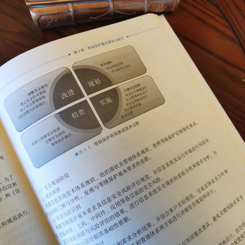 信息安全等级保护测评与整改指导手册详情图