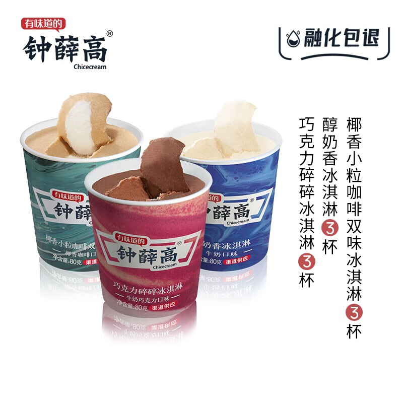 钟薛高冰淇淋价格走势|可以查询冰淇淋历史价格的网站