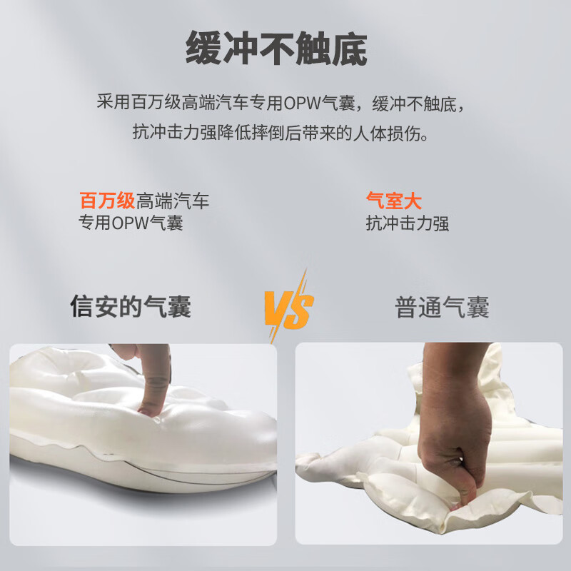 信安智囊老人防摔马甲气囊护头护腰男女防水防风外套防跌倒护具神器S80 S80全护款-紫色 XXXL