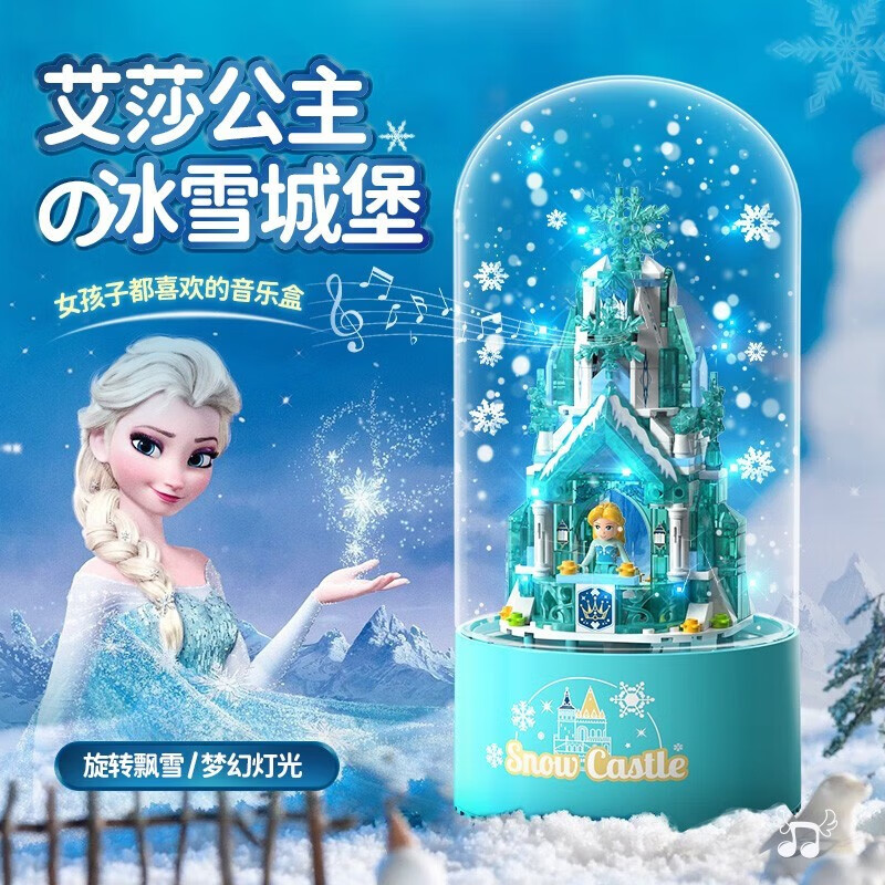 京东音乐盒历史价格查询|音乐盒价格走势图