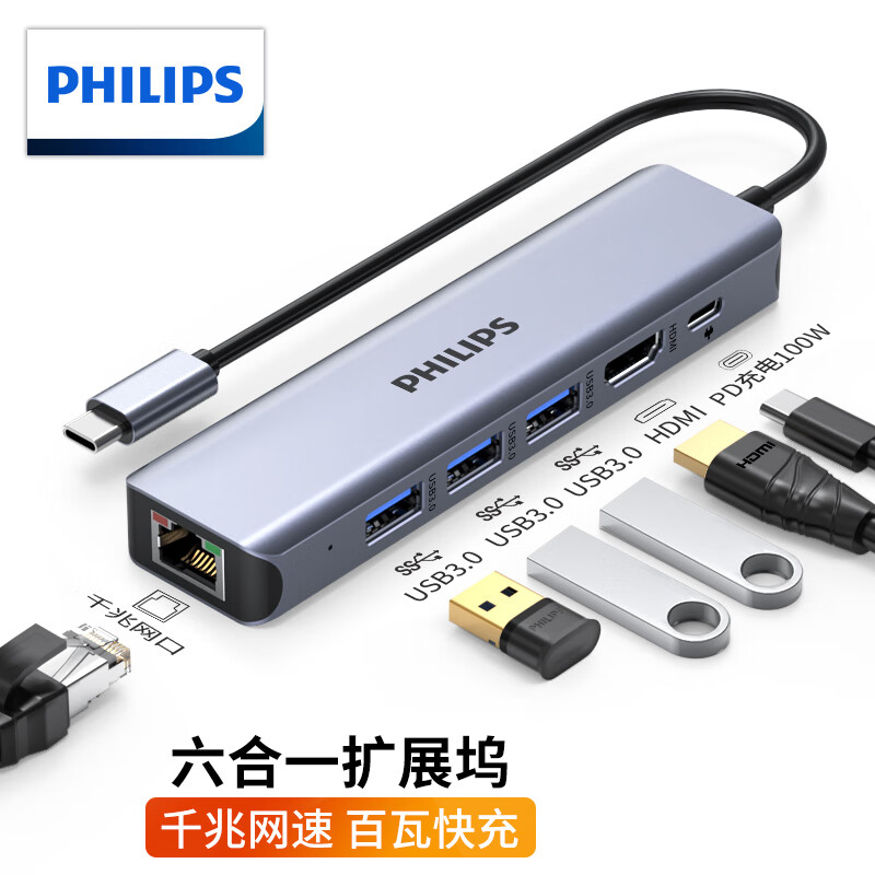 飞利浦Type-C扩展坞网线口USB-C转HDMI转接头usb3.0 华为苹果电脑转换器macbook笔记本ipad拓展坞4K投屏6合1