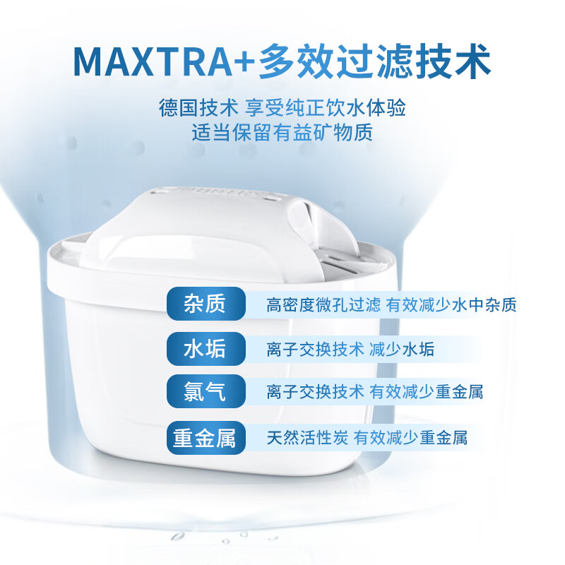 碧然德（BRITA） 净水壶滤芯 Maxtra  6枚装 自来水净水器家用滤芯  标准版过滤芯 碧然德
