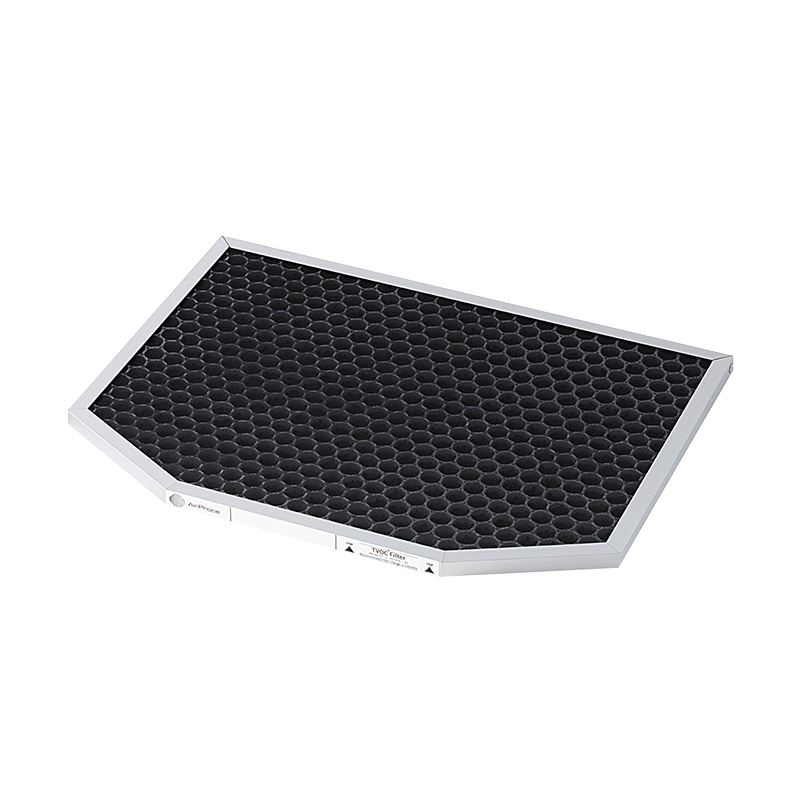 AirProce˹ ACϵ·ͨ TVOC