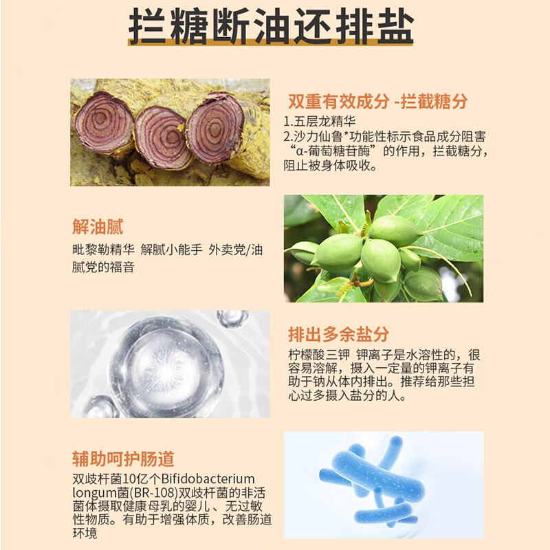 MDC糖脂盐72粒三合一酵素抗糖抗盐五层龙提取物热控片阻断剂油糖碳水 1袋【体验装 认准保税仓直发 谨防假货】