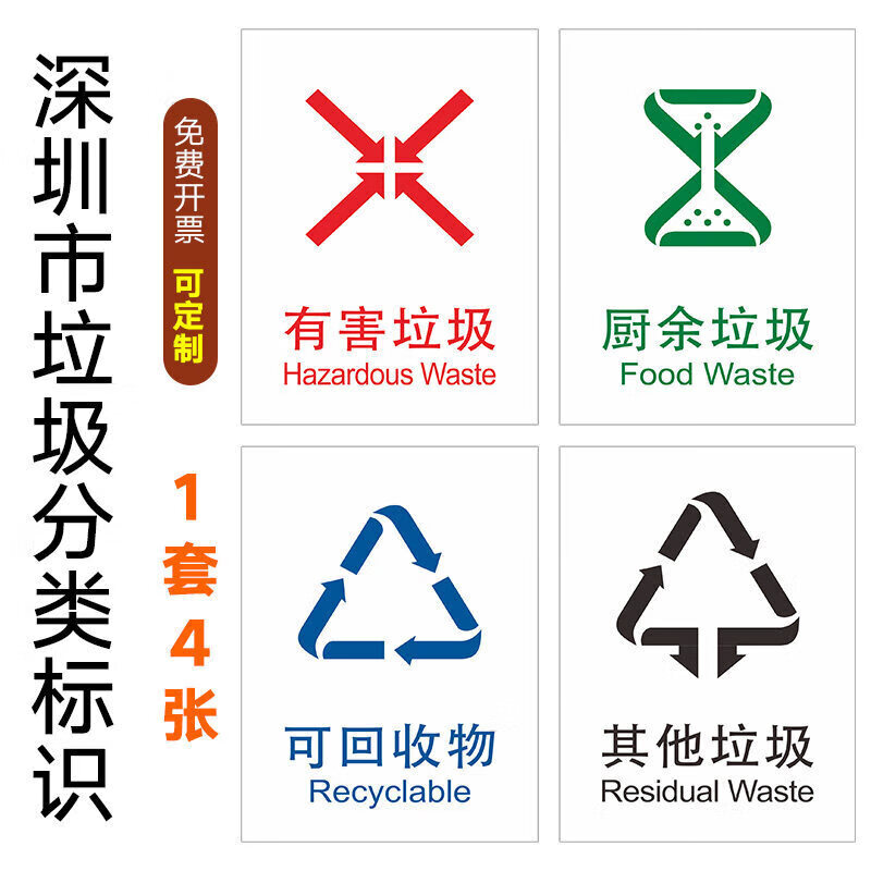 晗畅 深圳市生活垃圾分类标识贴 易腐垃圾 有害垃圾 可回收物 其 垃圾